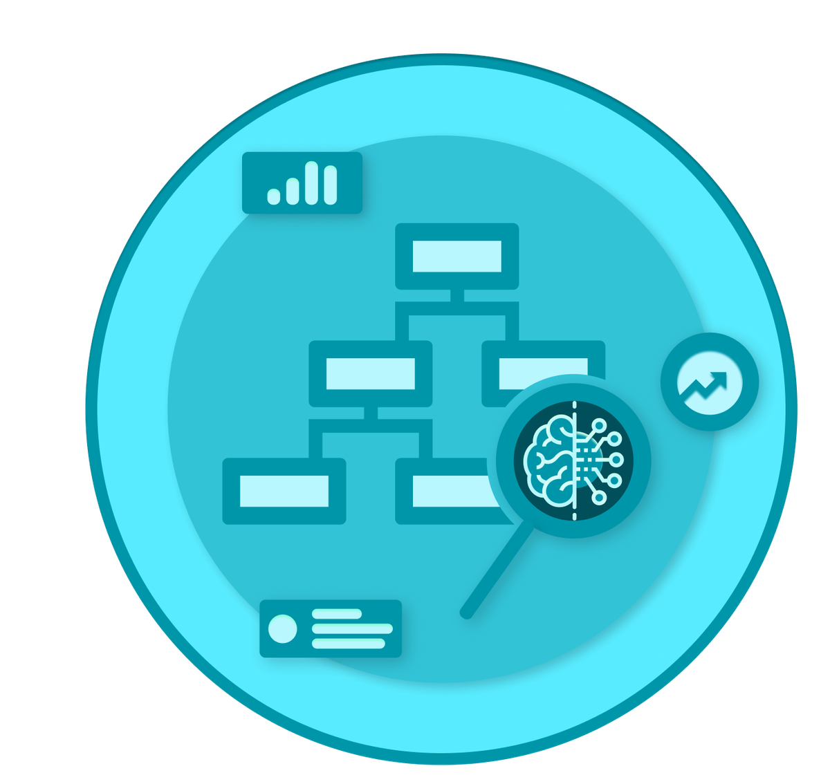 Root Cause Analysis (RCA) using AIOps